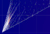 colourspace-cie-targets.png